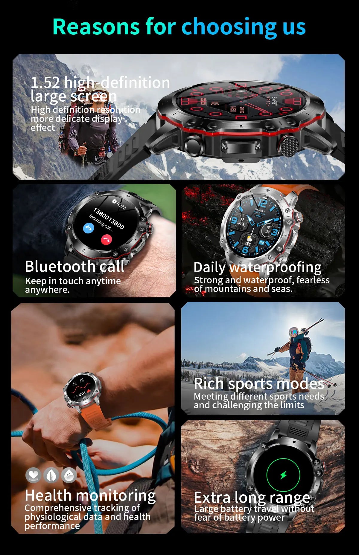 Vwar Falcon Ultra Smart Watch with 4 Buttons 1.52inch Screen Waterproof Rugged Smartwatch 100+ Sports Modes Fitness Watches 2023